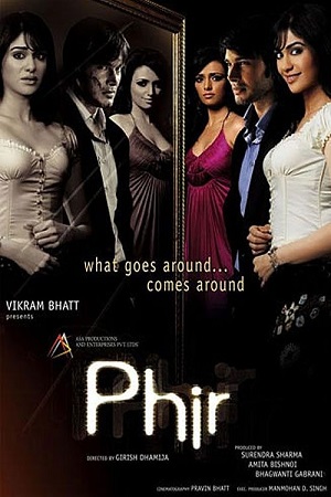 Download Phirr (2011) Hindi Full Movie